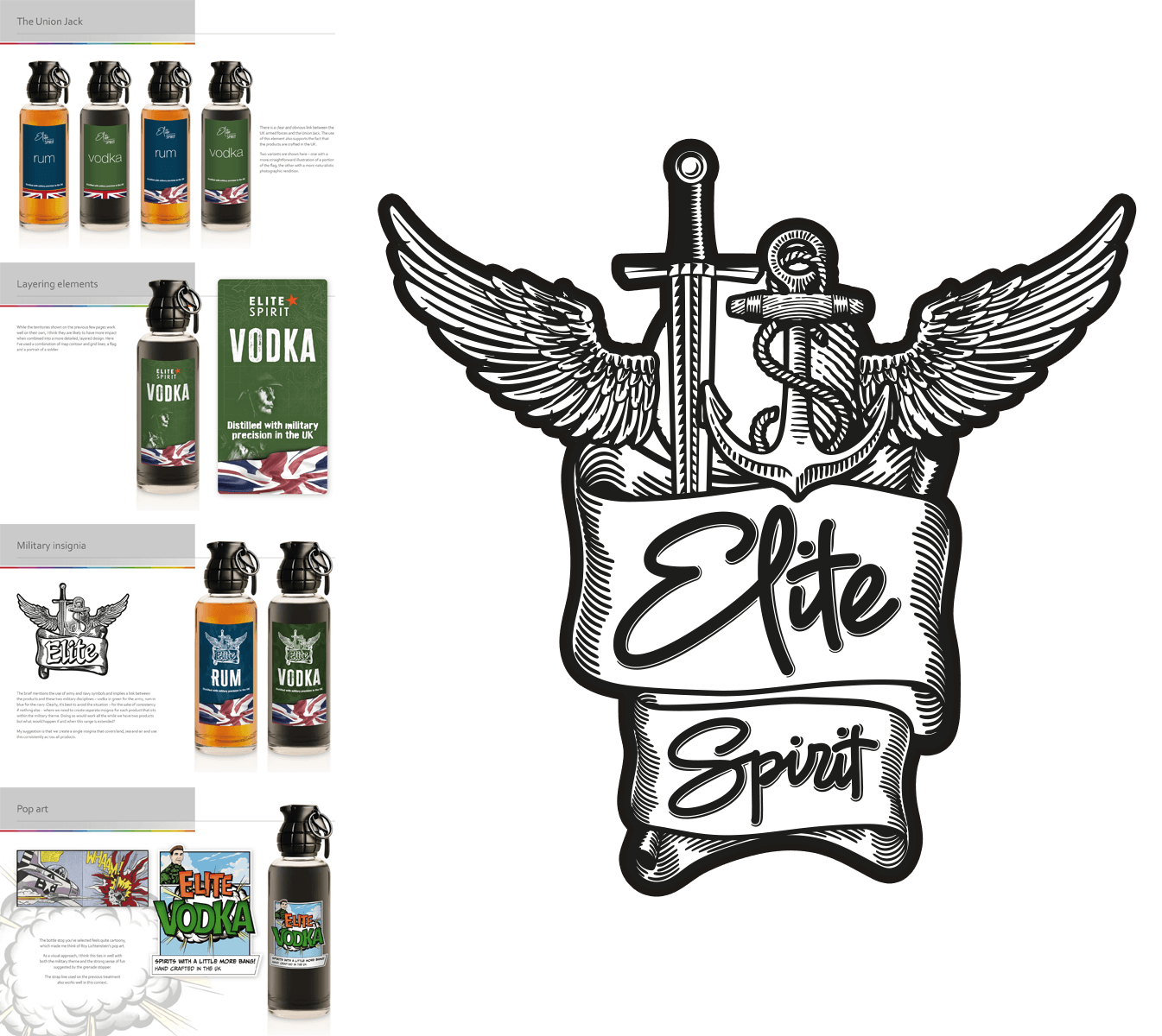 Elite Spirit Visual Identity Elite Spirit Visual Identity